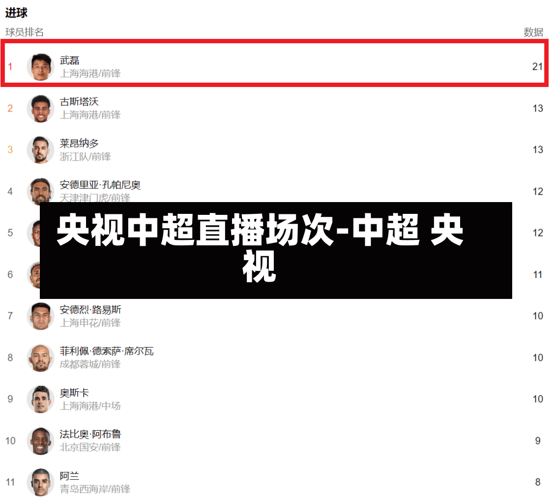 央视中超直播场次-中超 央视