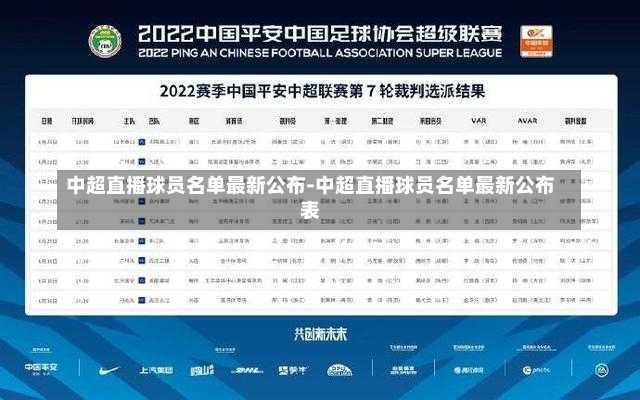 中超直播球员名单最新公布-中超直播球员名单最新公布表