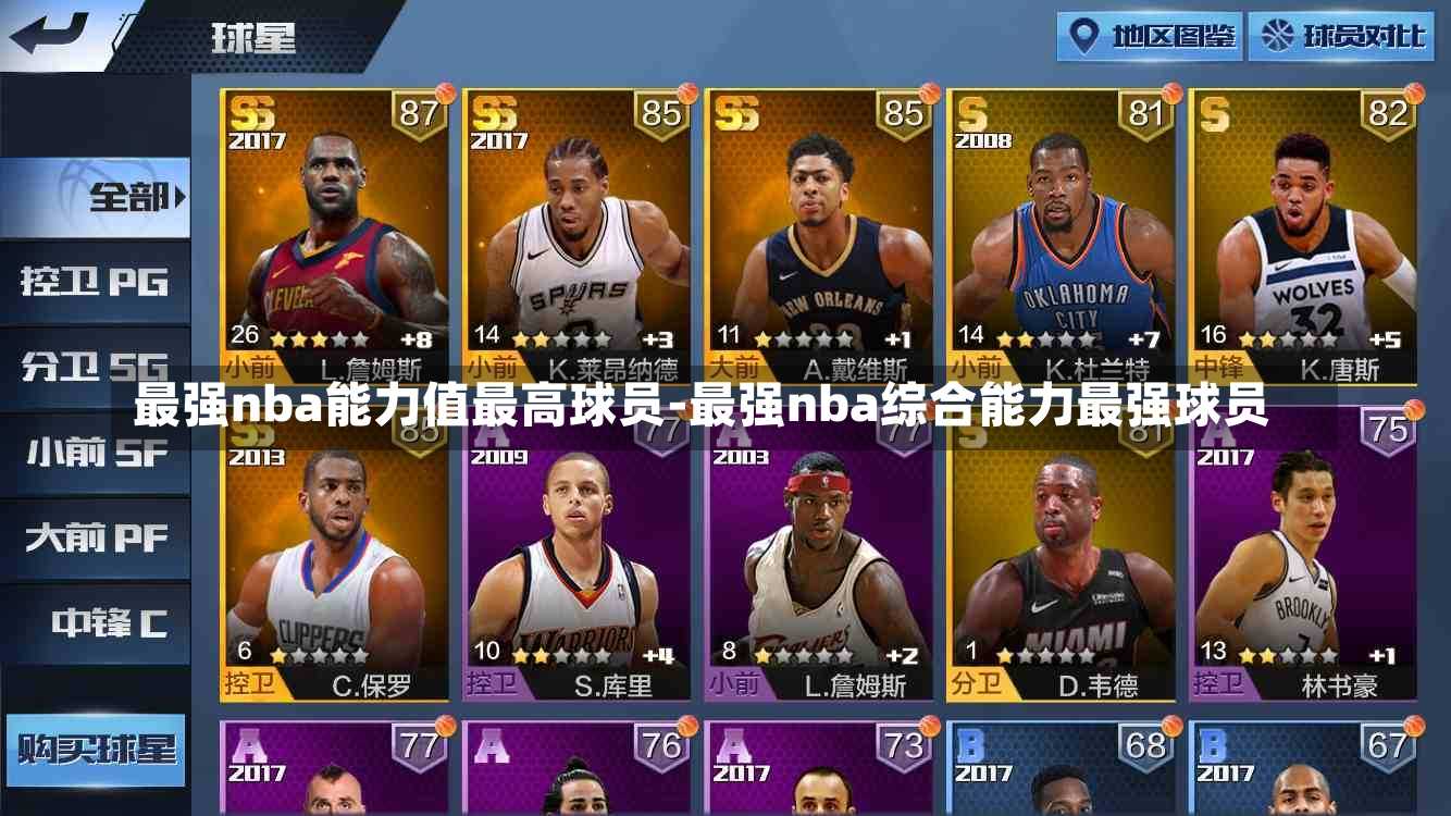 最强nba能力值最高球员-最强nba综合能力最强球员