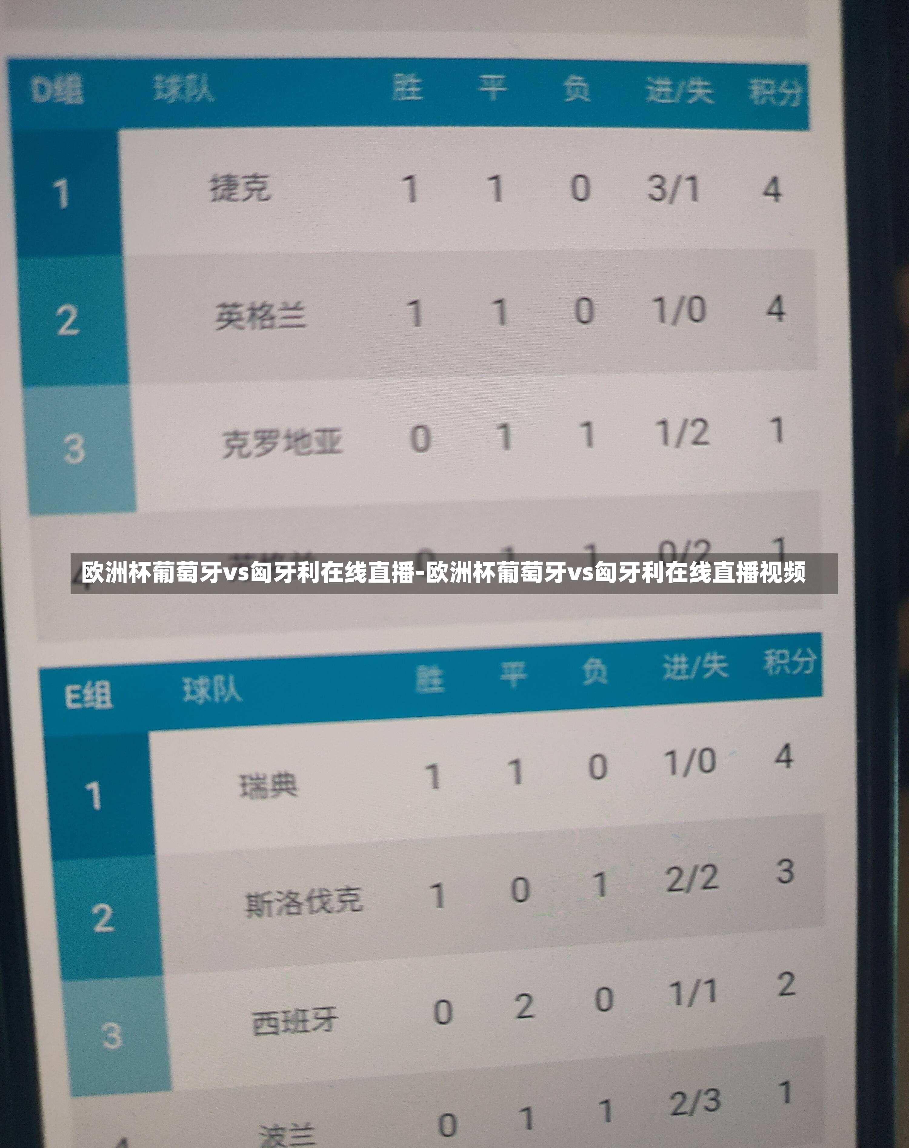 欧洲杯葡萄牙vs匈牙利在线直播-欧洲杯葡萄牙vs匈牙利在线直播视频