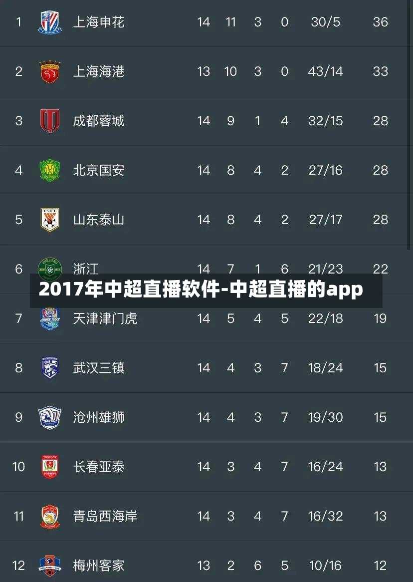 2017年中超直播软件-中超直播的app