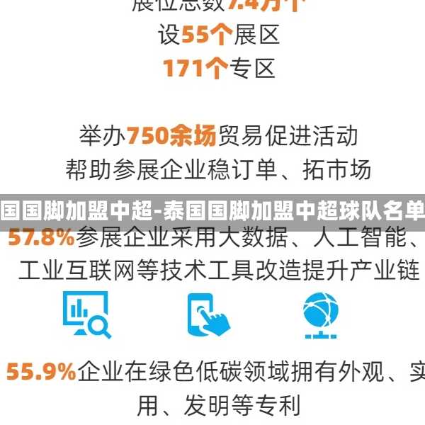 泰国国脚加盟中超-泰国国脚加盟中超球队名单