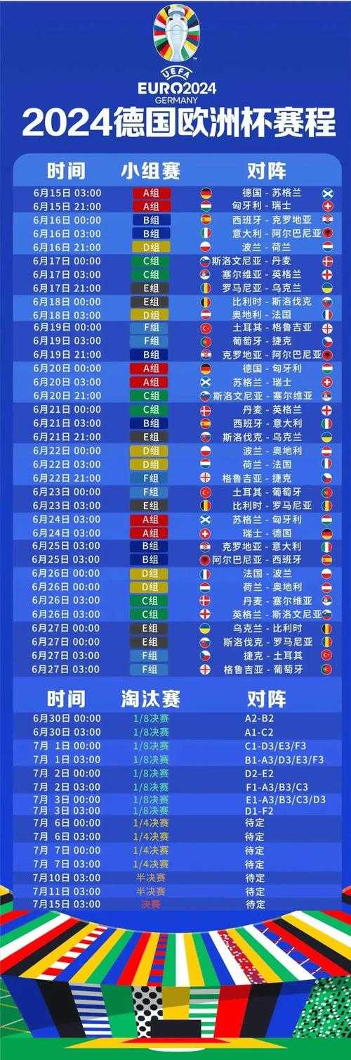 欧洲杯决赛英格兰出场球员-欧洲杯决赛英格兰点球顺序