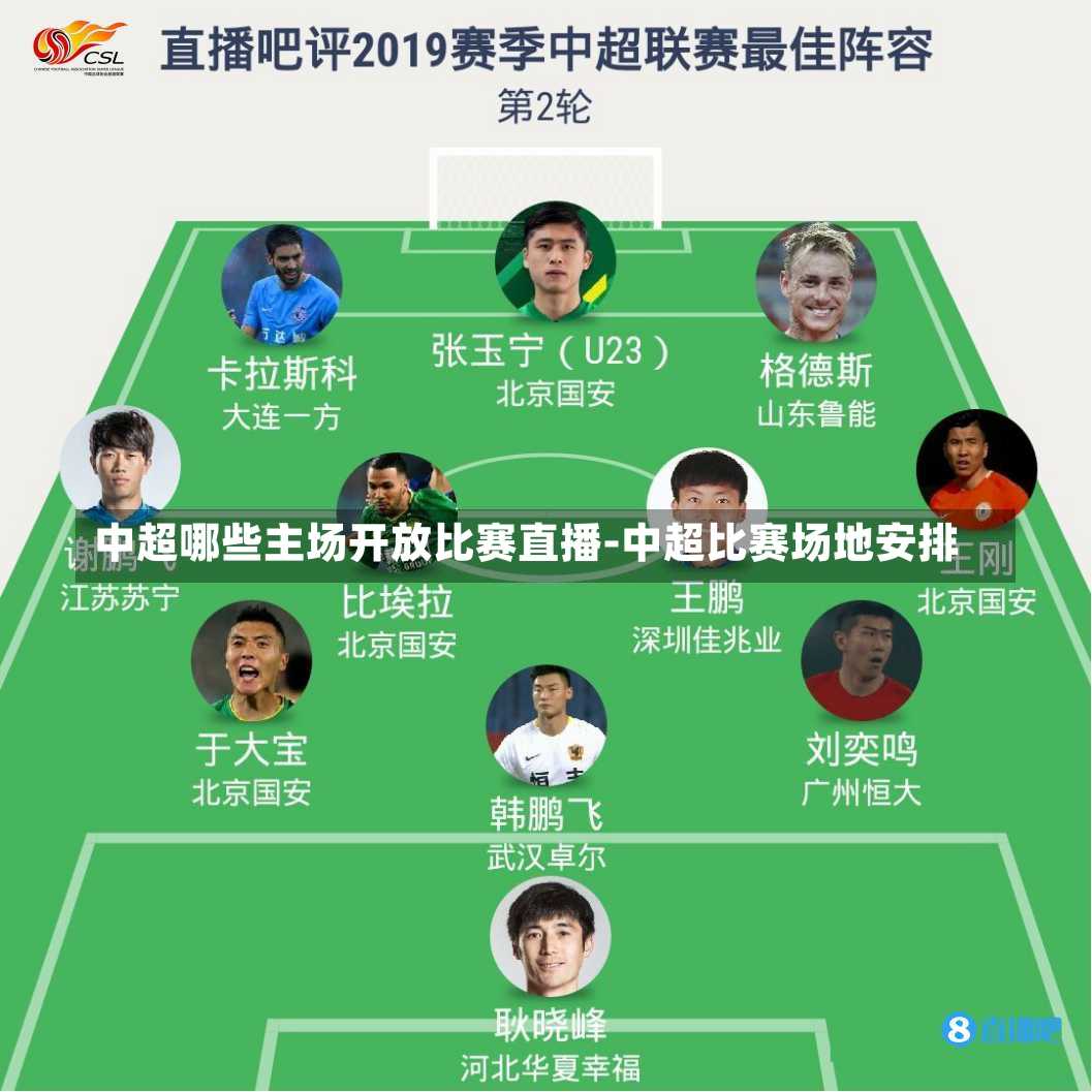中超哪些主场开放比赛直播-中超比赛场地安排
