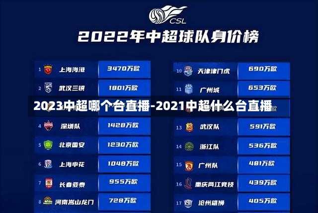 2023中超哪个台直播-2021中超什么台直播