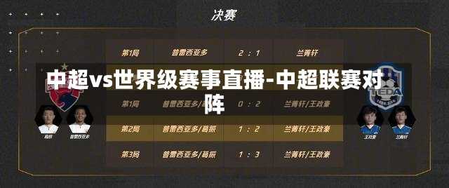 中超vs世界级赛事直播-中超联赛对阵