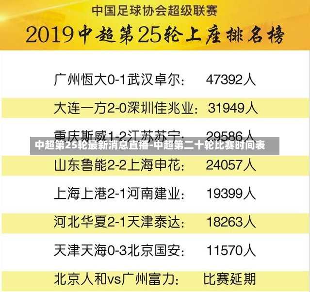 中超第25轮最新消息直播-中超第二十轮比赛时间表
