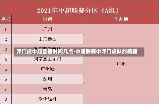 津门虎中超直播时间几点-中超联赛中津门虎队的赛程