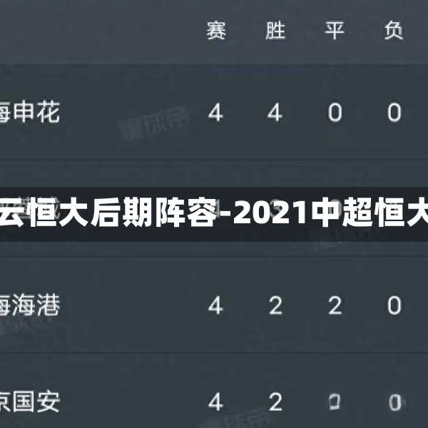 中超风云恒大后期阵容-2021中超恒大阵容
