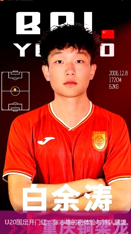 U20国足开门红：张志雄的初体验与球队展望